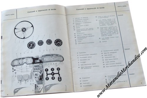 1965 Alfa Romeo 2600 SZ Zagato Owners Manual