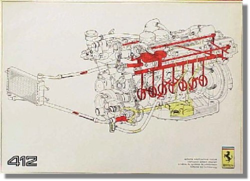 Ferrari Posters Shop Ferrari Posters Shop